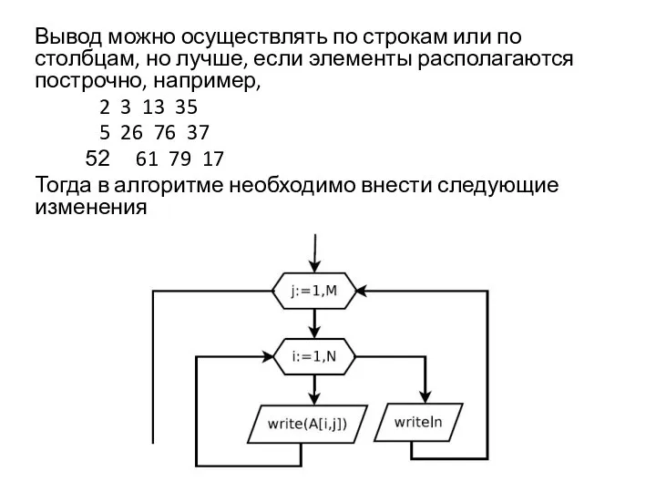 Вывод можно осуществлять по строкам или по столбцам, но лучше, если