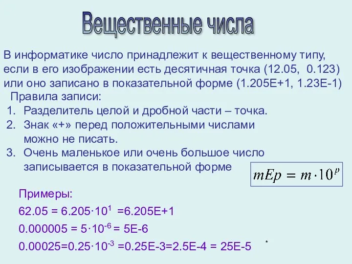 Вещественные числа В информатике число принадлежит к вещественному типу, если в