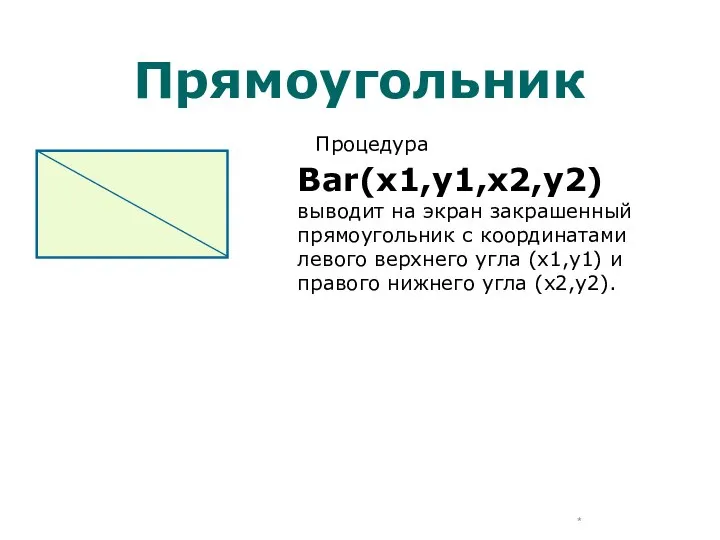 Прямоугольник Процедура Bar(x1,y1,x2,y2) выводит на экран закрашенный прямоугольник с координатами левого