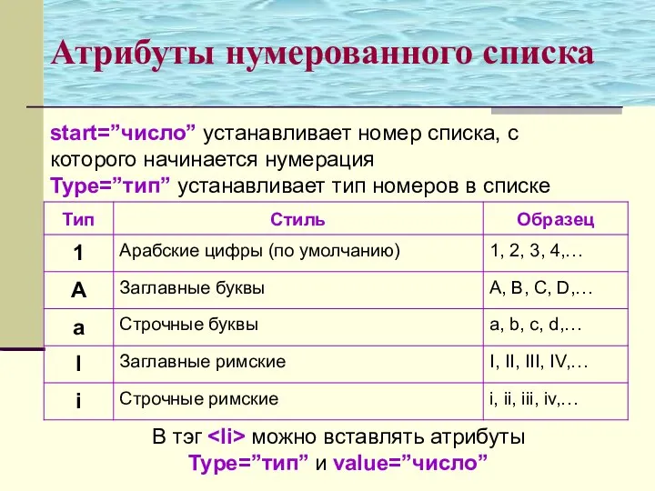 Атрибуты нумерованного списка start=”число” устанавливает номер списка, с которого начинается нумерация