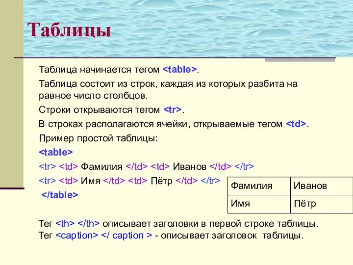 Таблицы Таблица начинается тегом . Таблица состоит из строк, каждая из