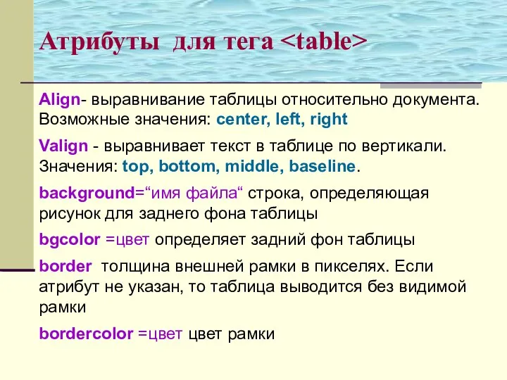 Align- выравнивание таблицы относительно документа. Возможные значения: center, left, right Valign