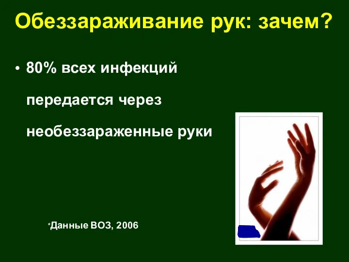 Обеззараживание рук: зачем? 80% всех инфекций передается через необеззараженные руки *Данные ВОЗ, 2006