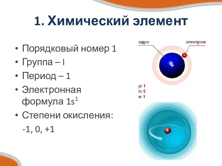 1. Химический элемент Порядковый номер 1 Группа – I Период –