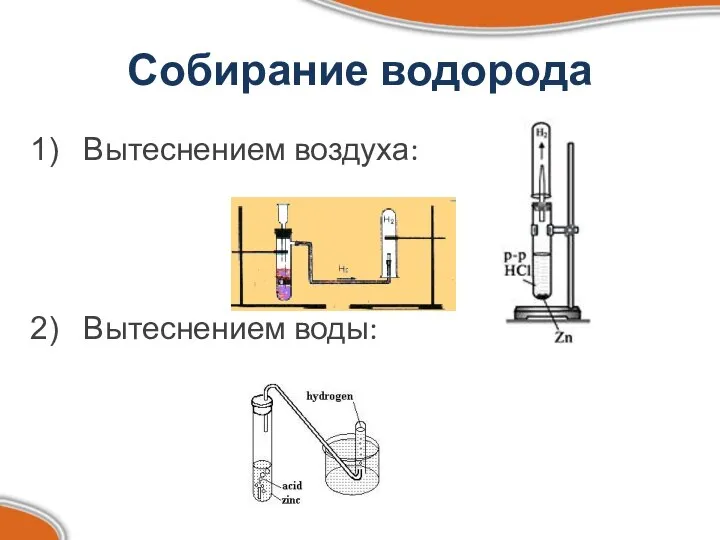 Собирание водорода Вытеснением воздуха: Вытеснением воды: