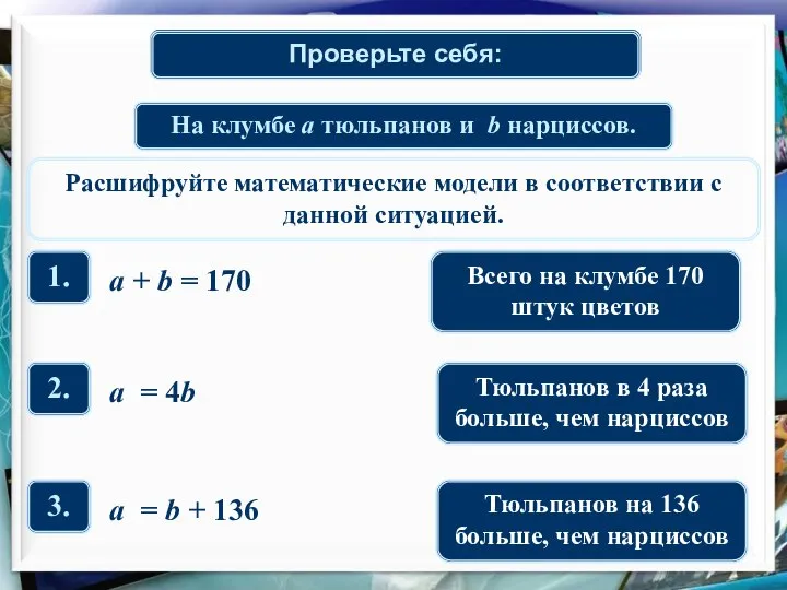 Математический диктант Расшифруйте математические модели в соответствии с данной ситуацией. Всего