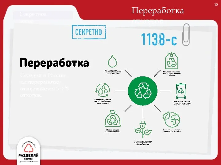 Переработка отходов Сегодня в России на переработку отправляется 5–7% отходов. 4.