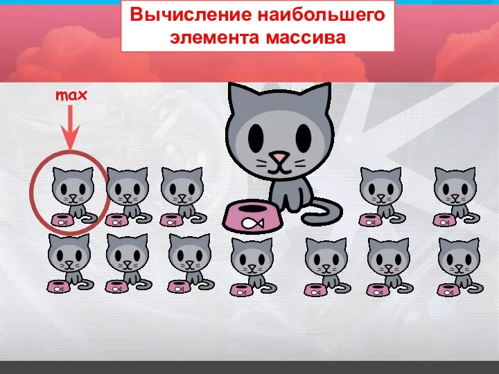 Вычисление наибольшего элемента массива max