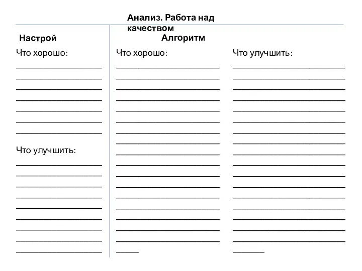 Анализ. Работа над качеством Настрой Что хорошо: ____________________________________________________________________________________________________________________________________________________________________________________________________________________________________________________________________________________________________________________________________________________________________________________________________________ Что улучшить: ________________________________________________________________________________________________________________________________________________________________________________________________________________________________________________________________________________________________________________________________________________________________________________________________________________________________________________