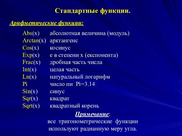 Стандартные функции. Арифметические функции: Abs(x) абсолютная величина (модуль) Arctan(x) арктангенс Cos(x)