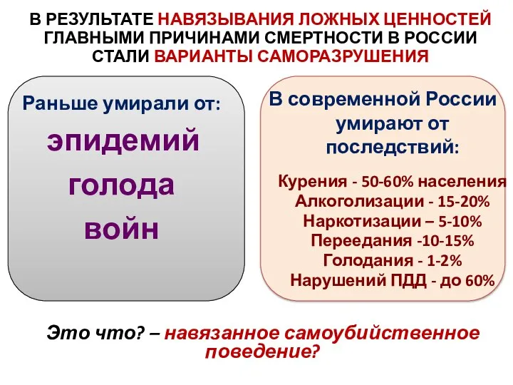 В РЕЗУЛЬТАТЕ НАВЯЗЫВАНИЯ ЛОЖНЫХ ЦЕННОСТЕЙ ГЛАВНЫМИ ПРИЧИНАМИ СМЕРТНОСТИ В РОССИИ СТАЛИ