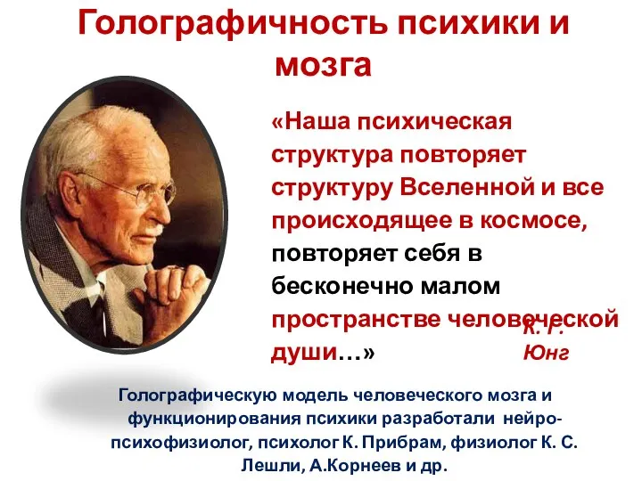 Голографичность психики и мозга «Наша психическая структура повторяет структуру Вселенной и