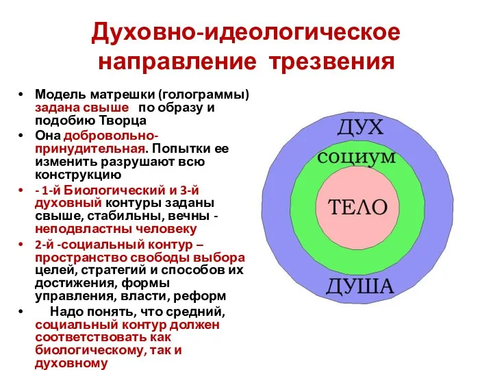 Духовно-идеологическое направление трезвения Модель матрешки (голограммы) задана свыше по образу и