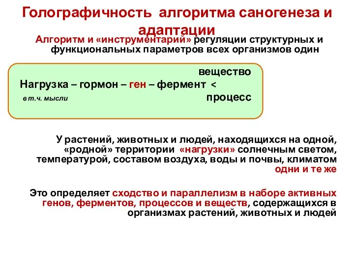 Голографичность алгоритма саногенеза и адаптации Алгоритм и «инструментарий» регуляции структурных и