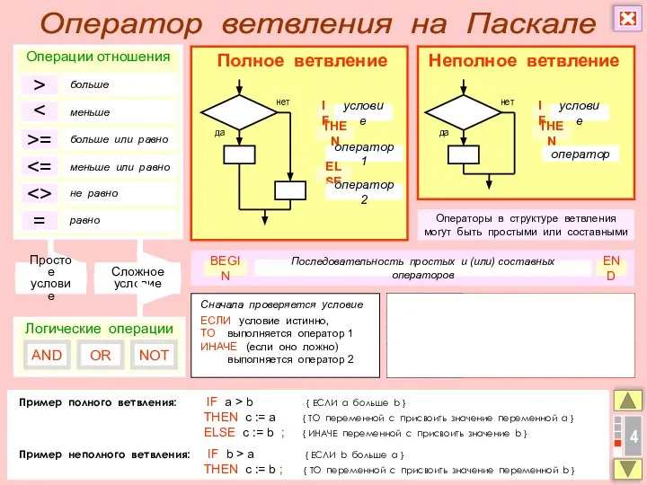 4 Пример полного ветвления: IF a > b { ЕСЛИ a