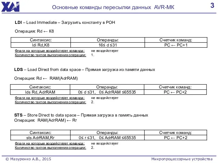 3 Основные команды пересылки данных AVR-МК © Мазуренко А.В., 2015 Микропроцессорные