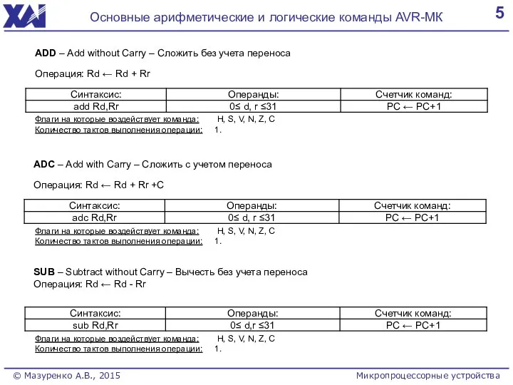 5 Основные арифметические и логические команды AVR-МК © Мазуренко А.В., 2015