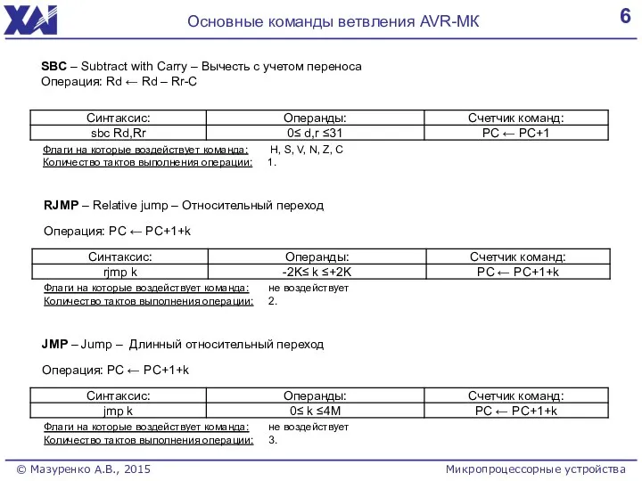 6 Основные команды ветвления AVR-МК © Мазуренко А.В., 2015 Микропроцессорные устройства