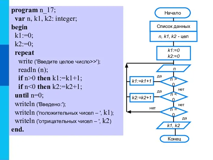program n_17; var n, k1, k2: integer; begin k1:=0; k2:=0; repeat