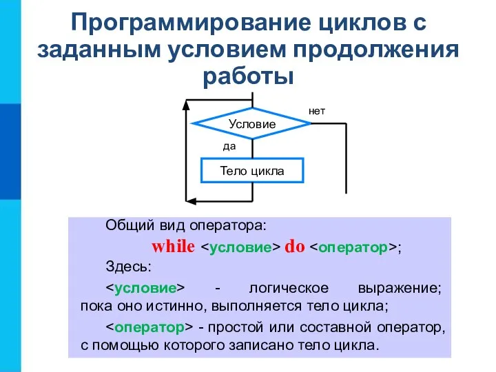 Программирование циклов с заданным условием продолжения работы Общий вид оператора: while