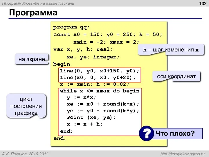 Программа h – шаг изменения x на экране оси координат цикл