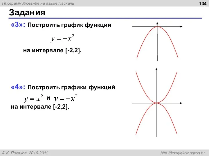 Задания «3»: Построить график функции на интервале [-2,2]. «4»: Построить графики функций и на интервале [-2,2].