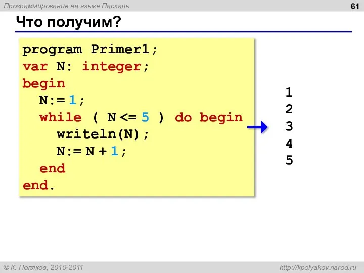 program Primer1; var N: integer; begin N:= 1; while ( N