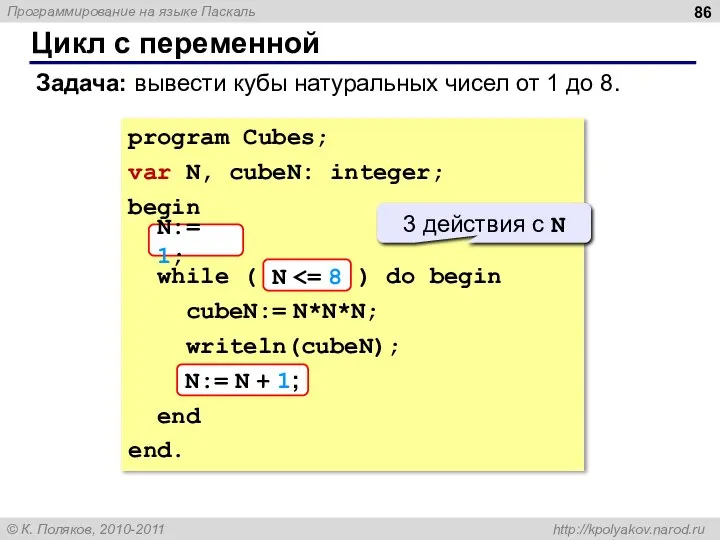 Цикл с переменной Задача: вывести кубы натуральных чисел от 1 до