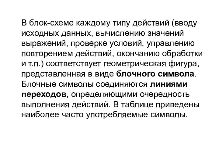 В блок-схеме каждому типу действий (вводу исходных данных, вычислению значений выражений,