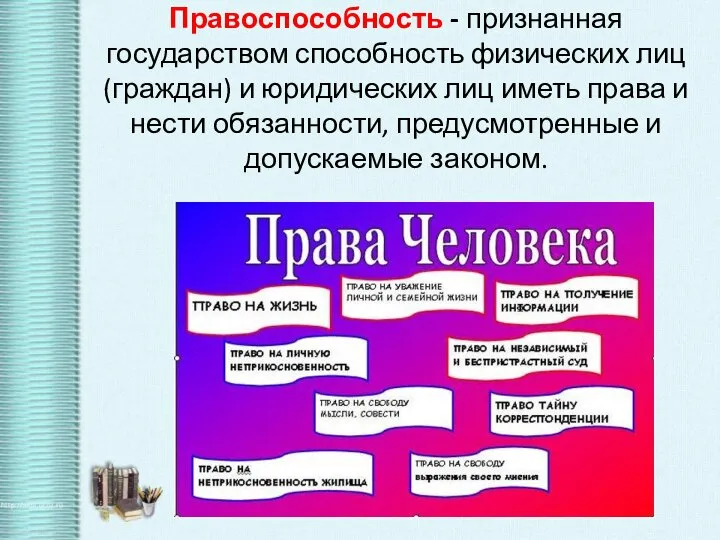 Правоспособность - признанная государством способность физических лиц (граждан) и юридических лиц