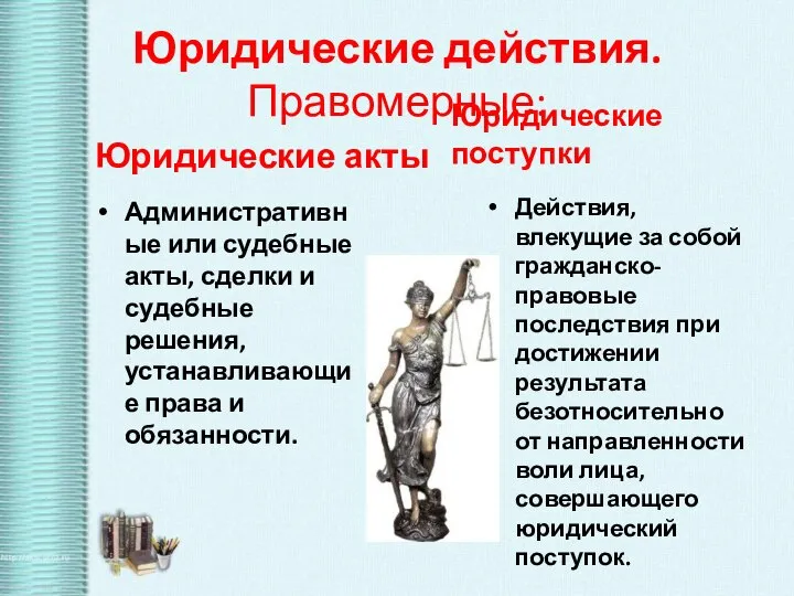 Юридические действия. Правомерные: Юридические акты Административные или судебные акты, сделки и