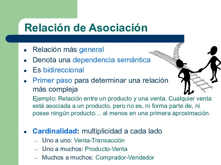 Relación de Asociación Relación más general Denota una dependencia semántica Es