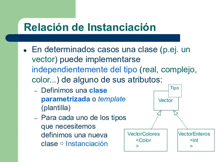 Relación de Instanciación En determinados casos una clase (p.ej. un vector)