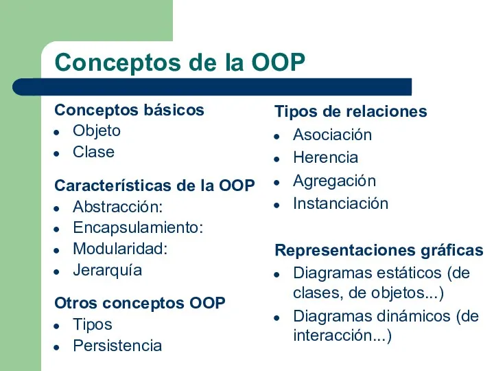 Conceptos de la OOP Conceptos básicos Objeto Clase Características de la