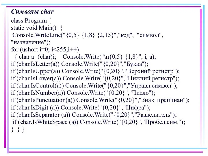 Символы char class Program { static void Main() { Console.WriteLine("{0,5} {1,8}