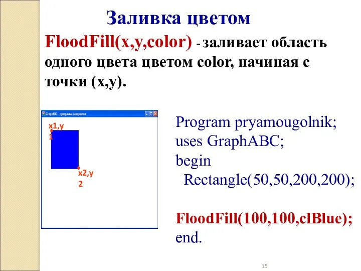 Заливка цветом FloodFill(x,y,color) - заливает область одного цвета цветом color, начиная