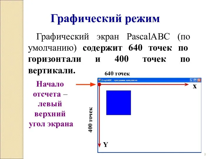Графический режим Графический экран PasсalABC (по умолчанию) содержит 640 точек по