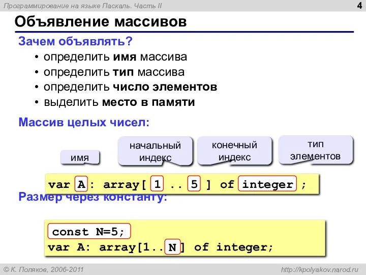 Объявление массивов Зачем объявлять? определить имя массива определить тип массива определить