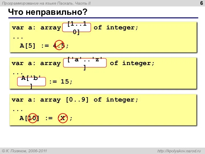 Что неправильно? var a: array[10..1] of integer; ... A[5] := 4.5;