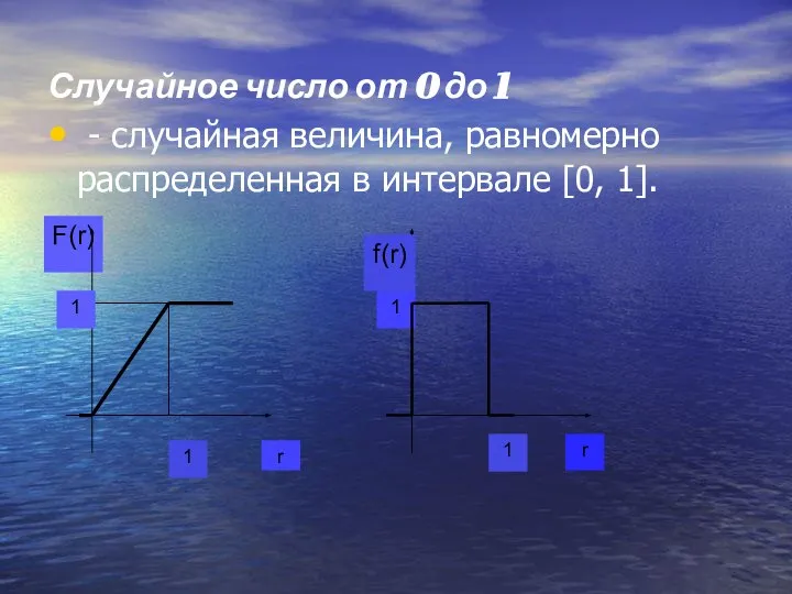 Случайное число от 0 до 1 - случайная величина, равномерно распределенная в интервале [0, 1].