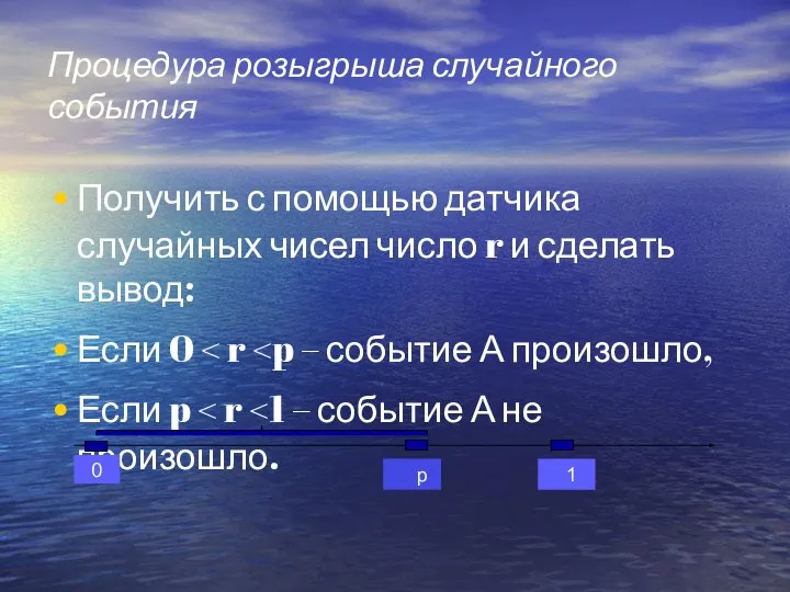 Процедура розыгрыша случайного события Получить с помощью датчика случайных чисел число