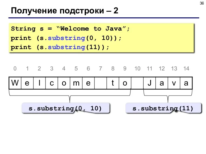 Получение подстроки – 2 String s = “Welcome to Java”; print