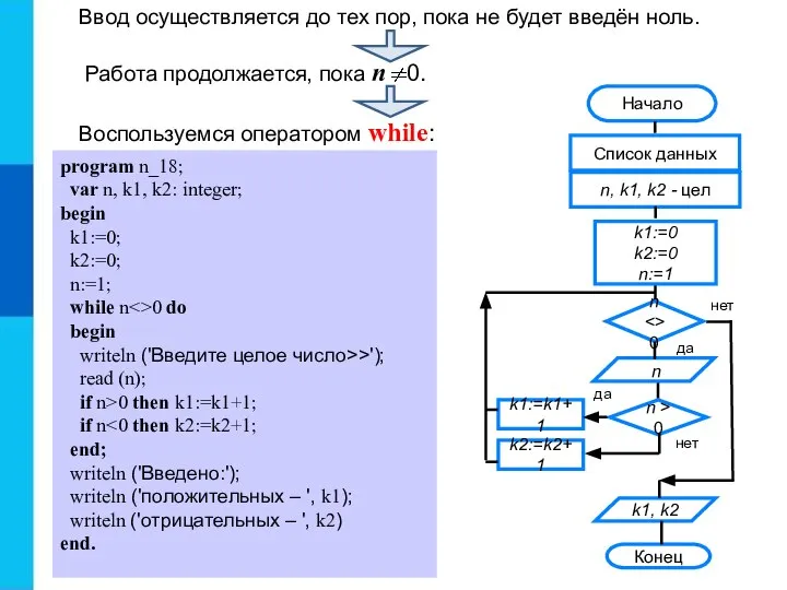 Ввод осуществляется до тех пор, пока не будет введён ноль. Работа