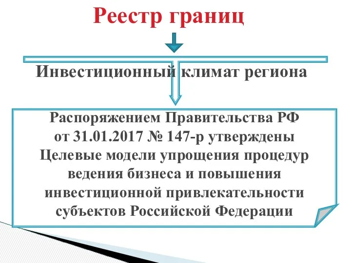 Инвестиционный климат региона Реестр границ Распоряжением Правительства РФ от 31.01.2017 №