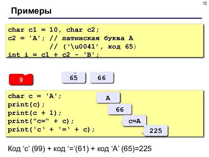 Примеры char c1 = 10, char c2; c2 = 'A'; //