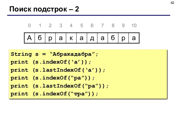 Поиск подстрок – 2 String s = “Абракадабра”; print (s.indexOf(‘a’)); print