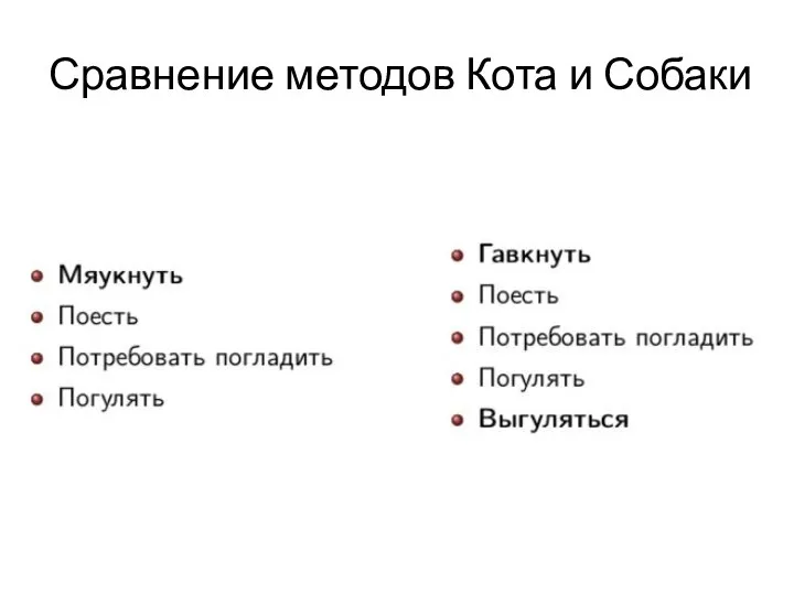 Сравнение методов Кота и Собаки