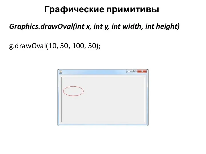 Графические примитивы Graphics.drawOval(int x, int y, int width, int height) g.drawOval(10, 50, 100, 50);