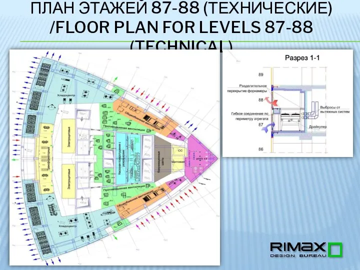 ПЛАН ЭТАЖЕЙ 87-88 (ТЕХНИЧЕСКИЕ) /FLOOR PLAN FOR LEVELS 87-88 (TECHNICAL)