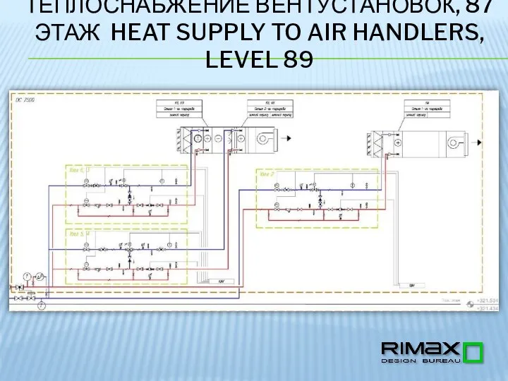 ТЕПЛОСНАБЖЕНИЕ ВЕНТУСТАНОВОК, 87 ЭТАЖ HEAT SUPPLY TO AIR HANDLERS, LEVEL 89